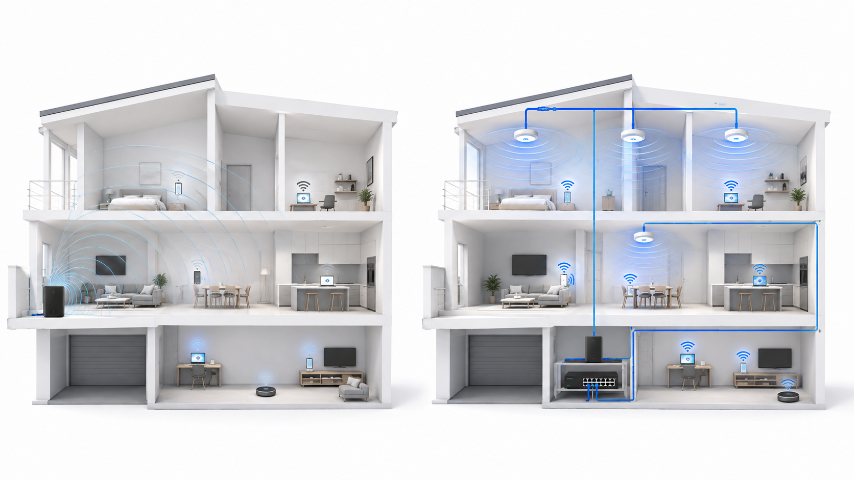 Comparison between an all-in-one internet gateway and a structured residential network
