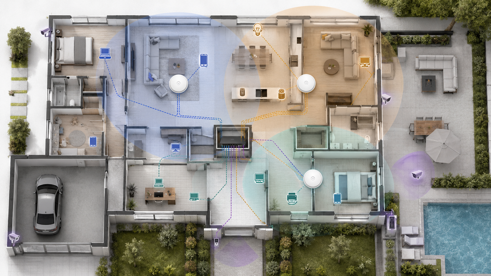 Residential Wi-Fi coverage and network segmentation for trusted, work, smart-home, and guest devices